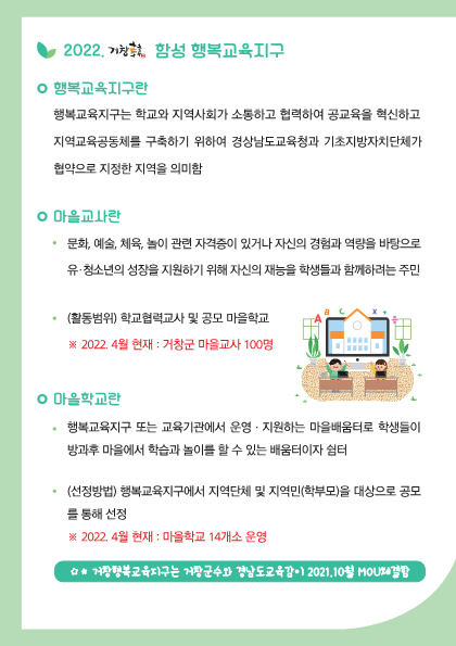 경상남도거창교육지원청 교육지원과_리플릿(마을학교 프로그램 안내)_4.png