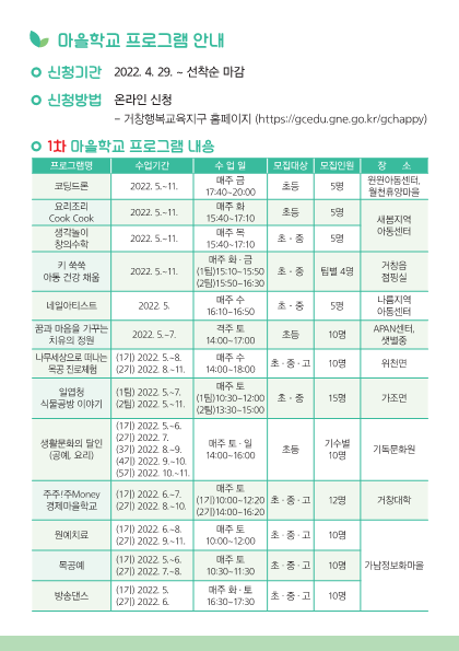 경상남도거창교육지원청 교육지원과_리플릿(마을학교 프로그램 안내)_2.png