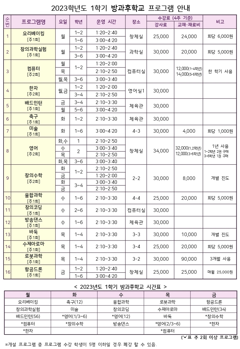 2023. 1학기 방과후학교 신청 안내_2.jpg