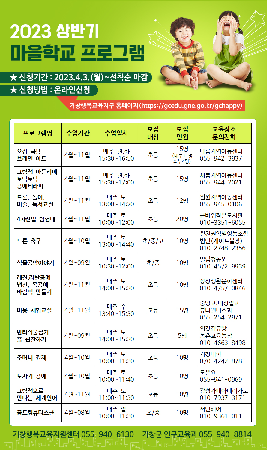 2023. 거창행복교육지구 마을학교 포스터.jpg
