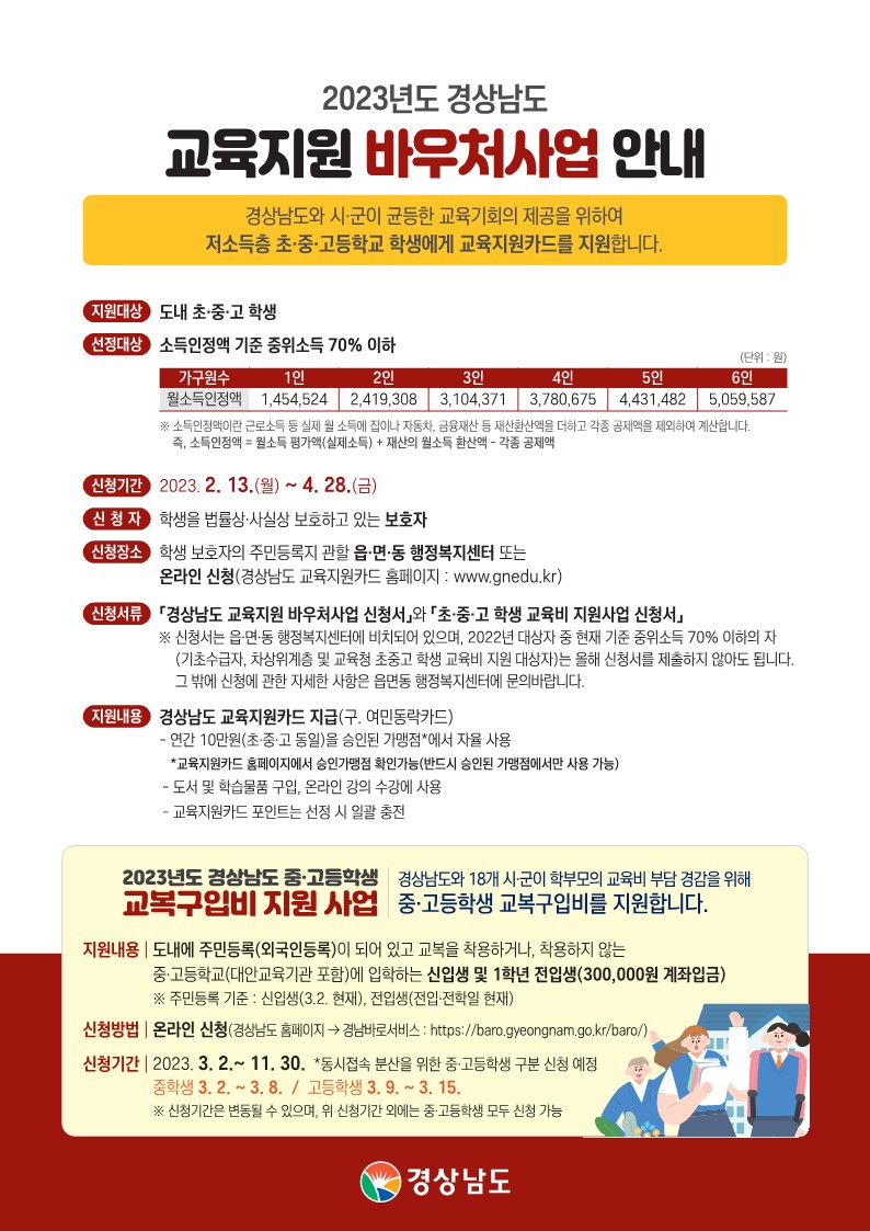 2. (안내문) 경상남도 교육지원 바우처사업 신청안내문_1.jpg