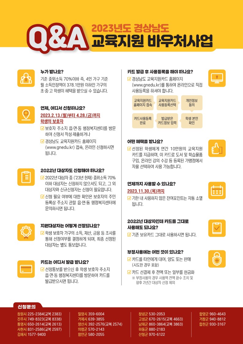 2. (안내문) 경상남도 교육지원 바우처사업 신청안내문_2.jpg