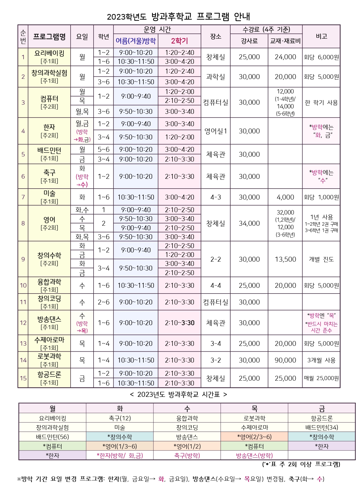 2023. 방과후학교 프로그램 안내.jpg