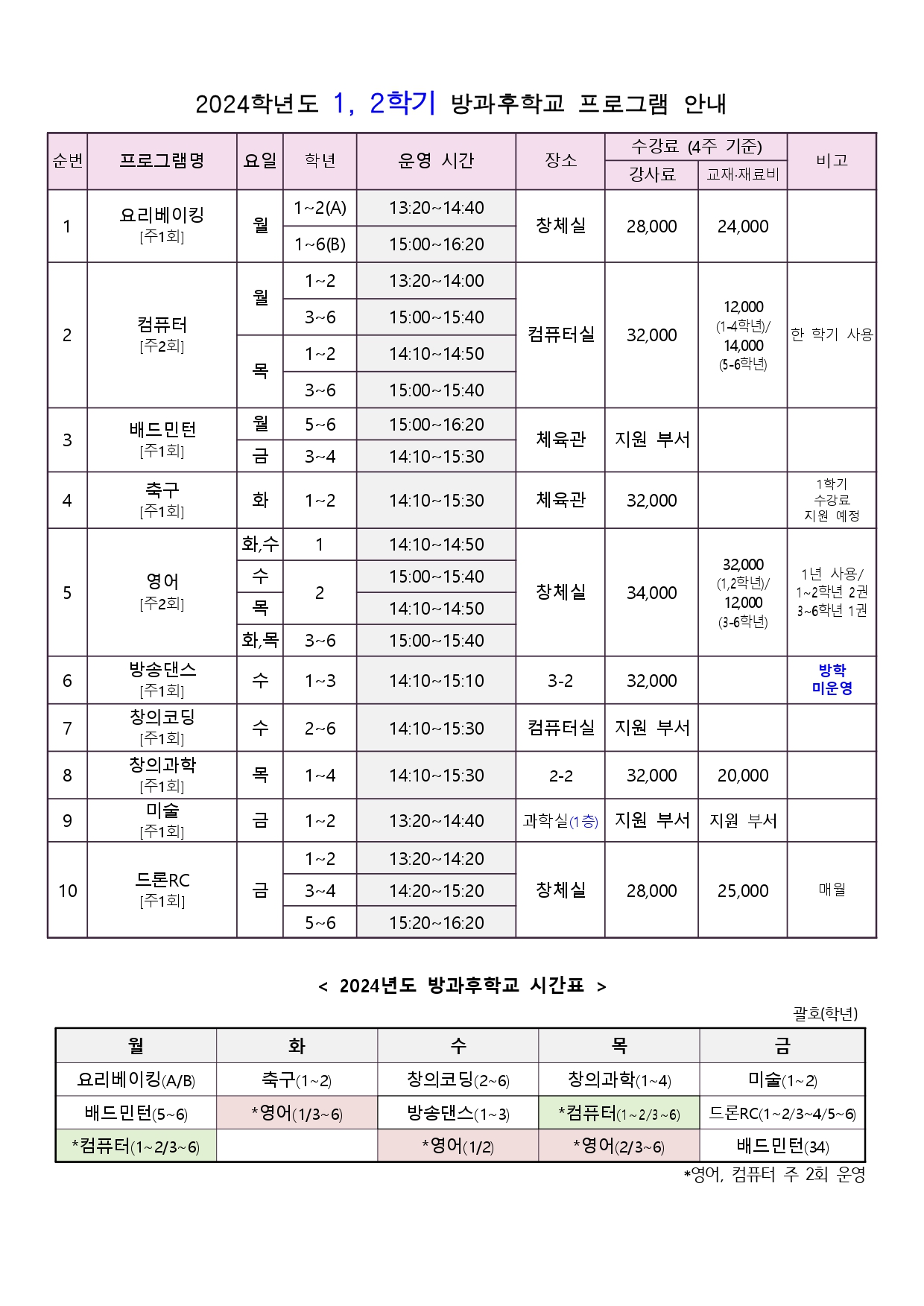 2024. 1,2학기 및 여름방학 방과후학교 신청 안내2.jpg