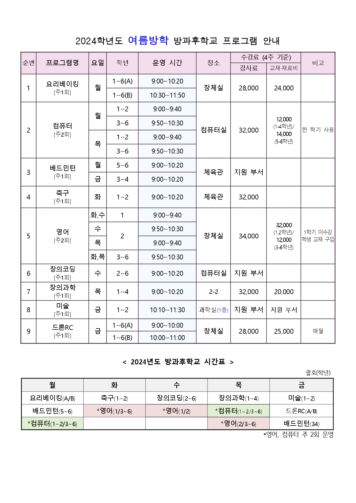 2024. 1,2학기 및 여름방학 방과후학교 신청 안내3.jpg