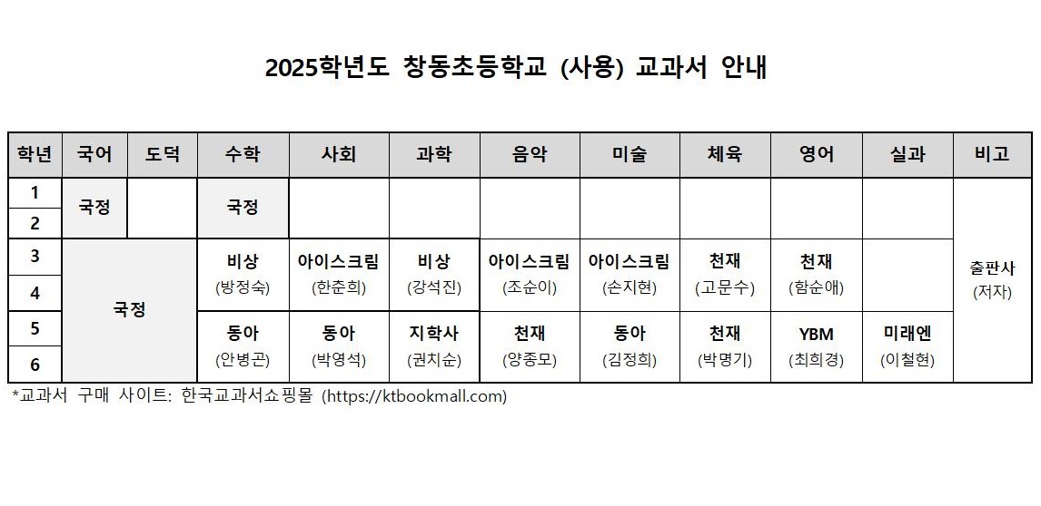 2025. 창동초 사용 교과서 출판사.jpg