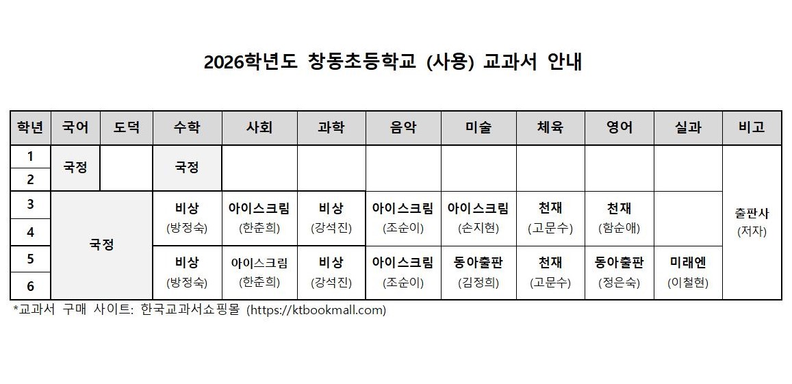 2026. 창동초 사용 교과서 출판사.jpg